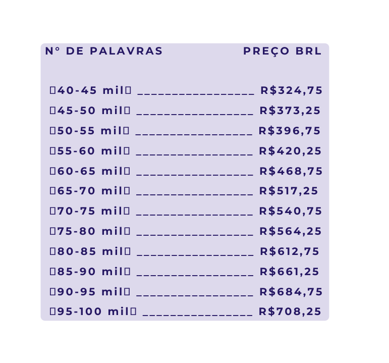 N DE PALAVRAS PREÇO BRL 40 45 mil R 324 75 45 50 mil R 373 25 50 55 mil R 396 75 55 60 mil R 420 25 60 65 mil R 468 75 65 70 mil R 517 25 70 75 mil R 540 75 75 80 mil R 564 25 80 85 mil R 612 75 85 90 mil R 661 25 90 95 mil R 684 75 95 100 mil R 708 25