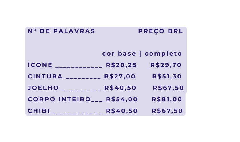 N DE PALAVRAS PREÇO BRL cor base completo ÍCONE R 20 25 R 29 70 CINTURA R 27 00 R 51 30 JOELHO R 40 50 R 67 50 CORPO INTEIRO R 54 00 R 81 00 CHIBI R 40 50 R 67 50