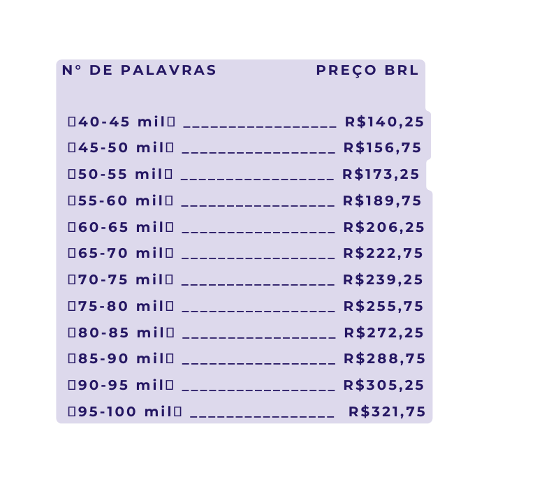 N DE PALAVRAS PREÇO BRL 40 45 mil R 140 25 45 50 mil R 156 75 50 55 mil R 173 25 55 60 mil R 189 75 60 65 mil R 206 25 65 70 mil R 222 75 70 75 mil R 239 25 75 80 mil R 255 75 80 85 mil R 272 25 85 90 mil R 288 75 90 95 mil R 305 25 95 100 mil R 321 75